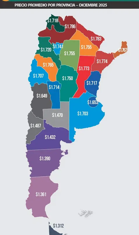 precios nafta pais