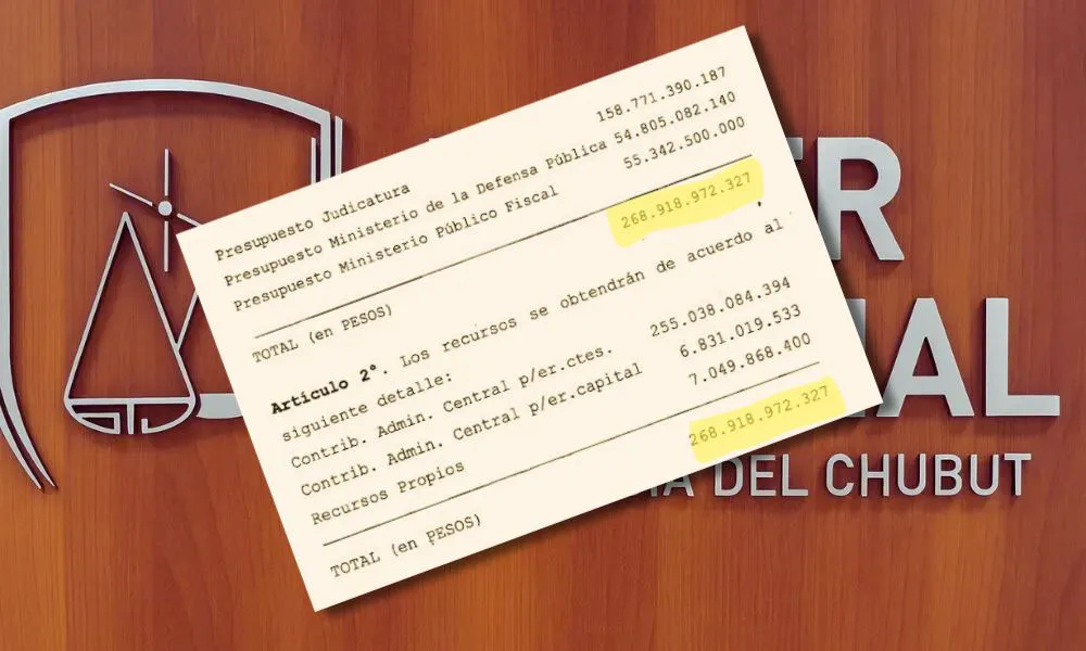 Presupuesto del Poder Judicial