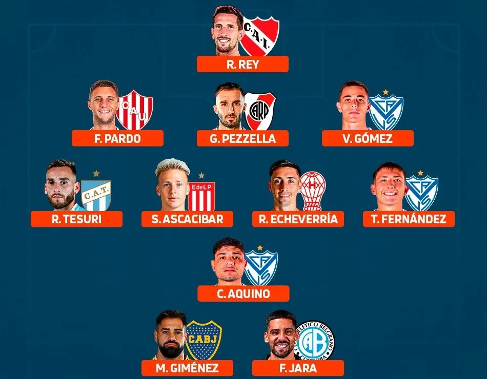 once ideal