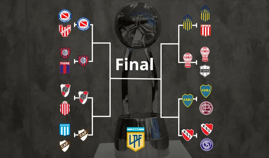 cuartos de Final Liga Profesional 2025 definidos.