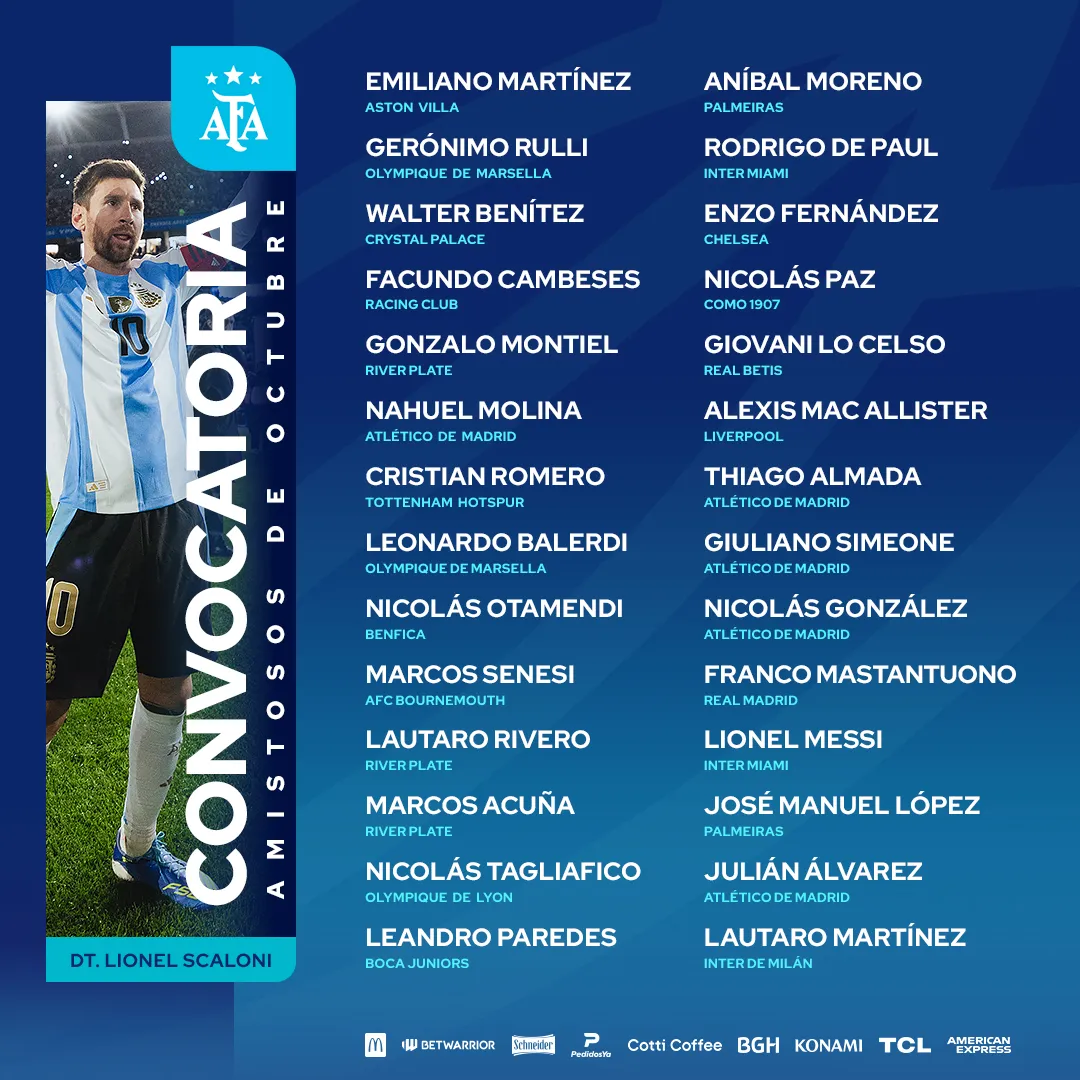 Lionel Scaloni presentó la lista de convocados para Venezuela y Puerto Rico. lista