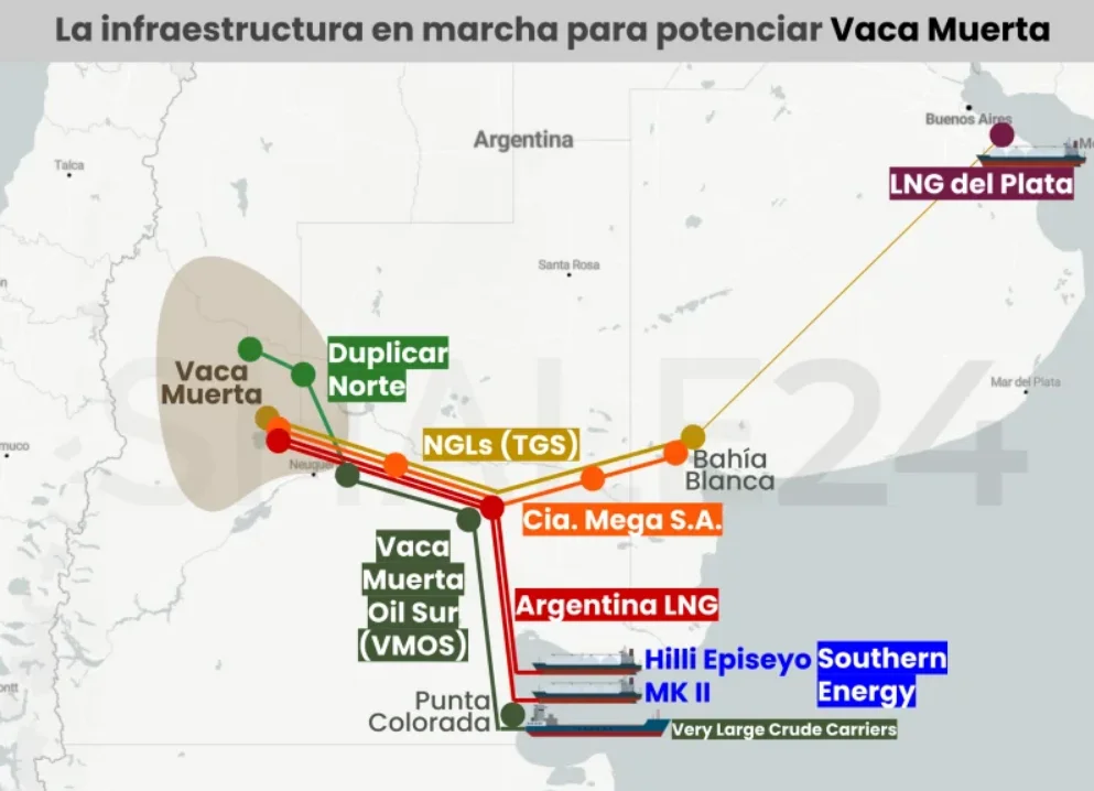 protegen oleoductos