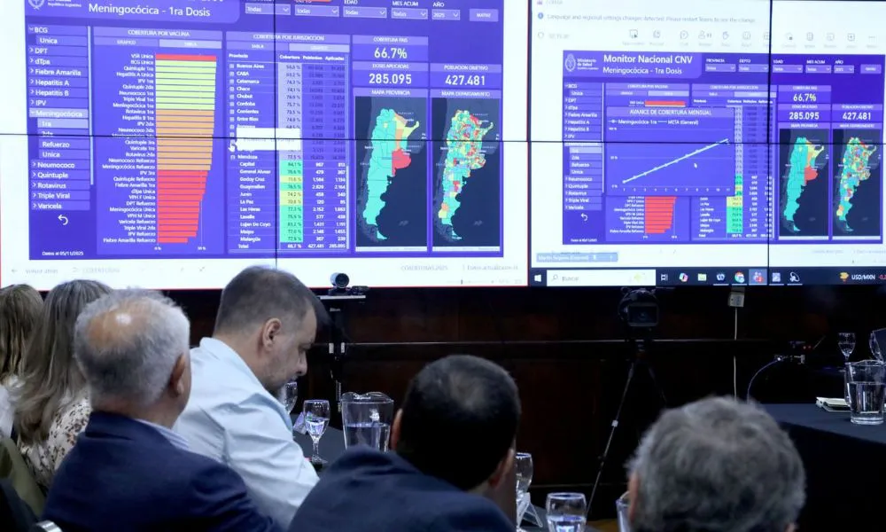 tablero nacional de vacunación