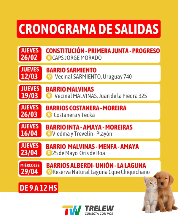 Cronograma semanal de castraciones en Trelew