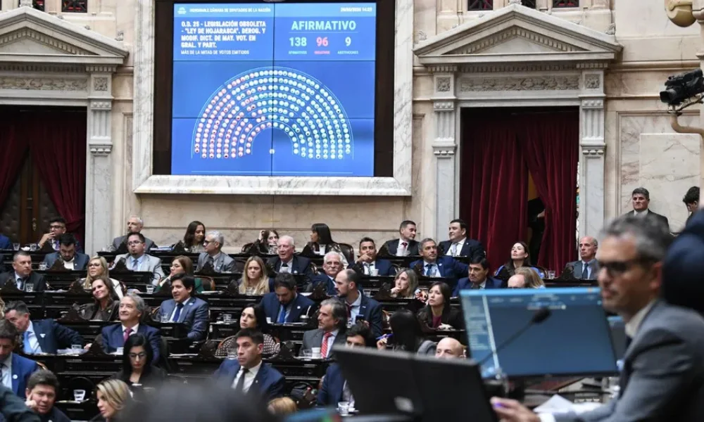 La iniciativa ya cuenta con media sanción de Diputados.