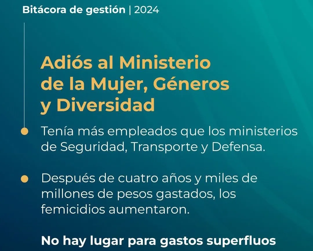 cerrados