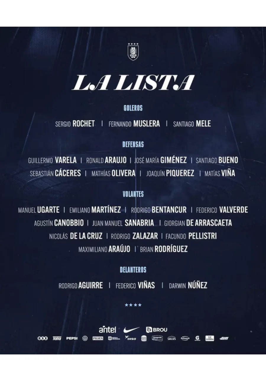 Mundial2026 Lista Uruguay