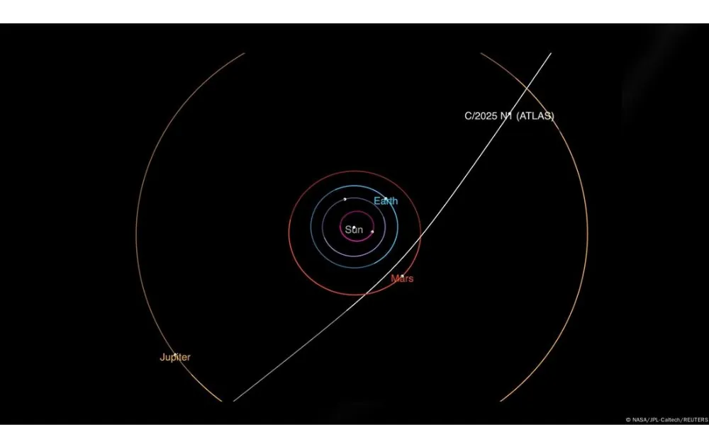 Cambio de color 3IATLAS  (1)