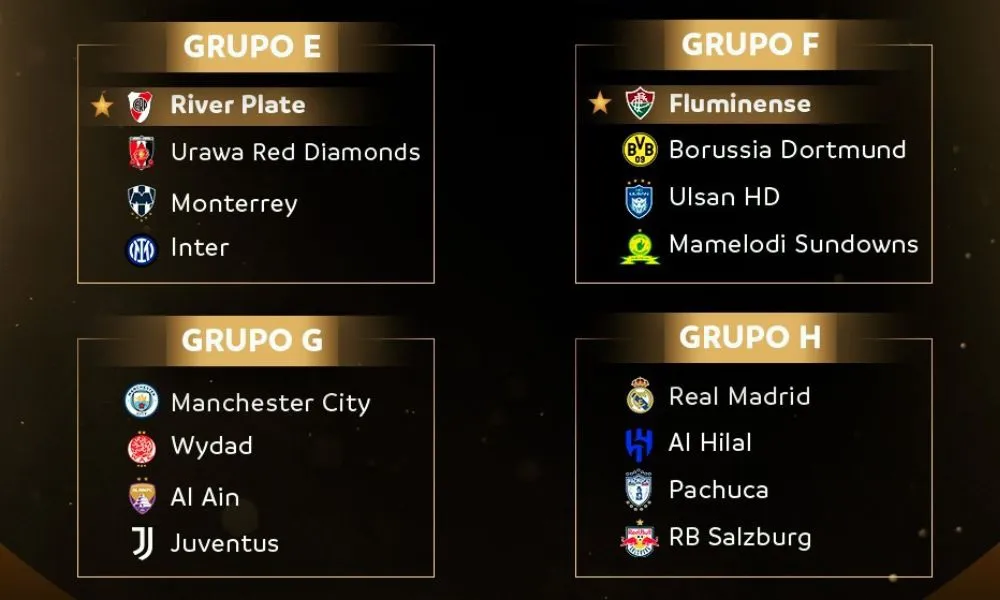 Mundial de Clubes2