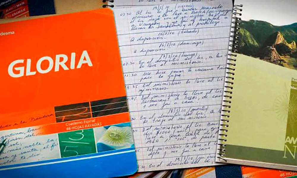 Cuadernos