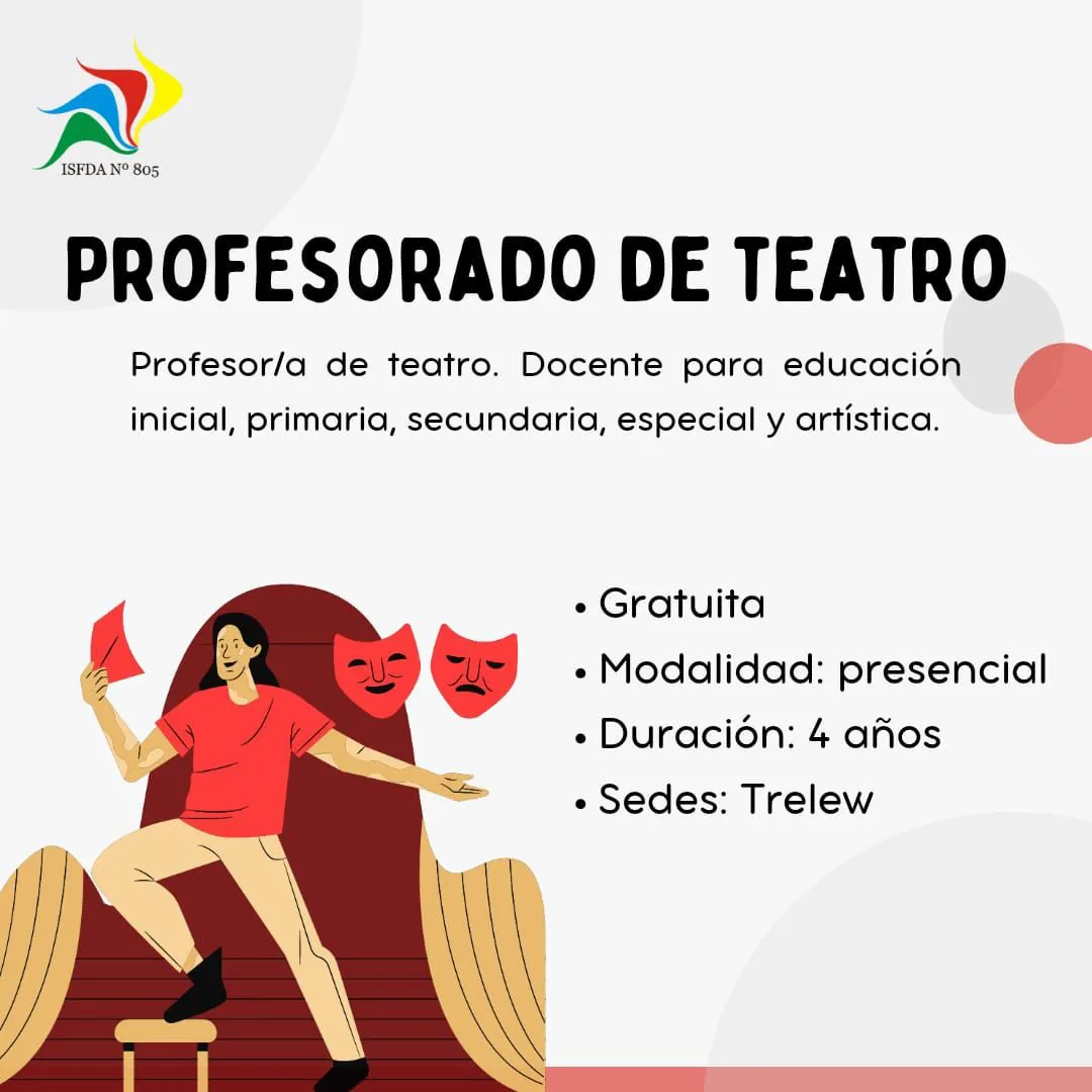 Profesorado en teatro. inst 805