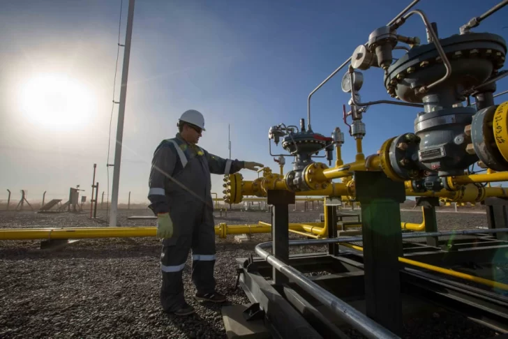 YPF Gas