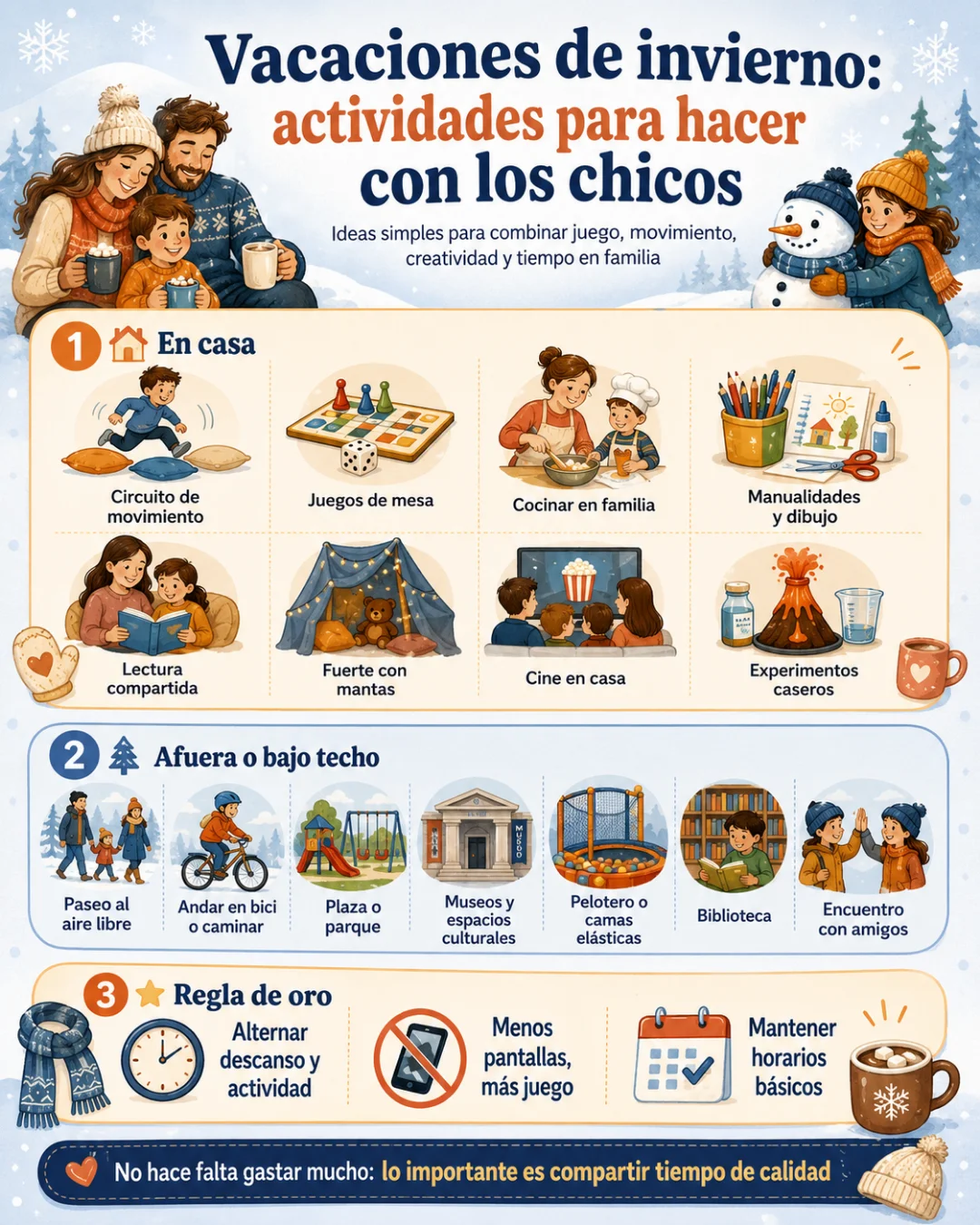 Infografía vacaciones