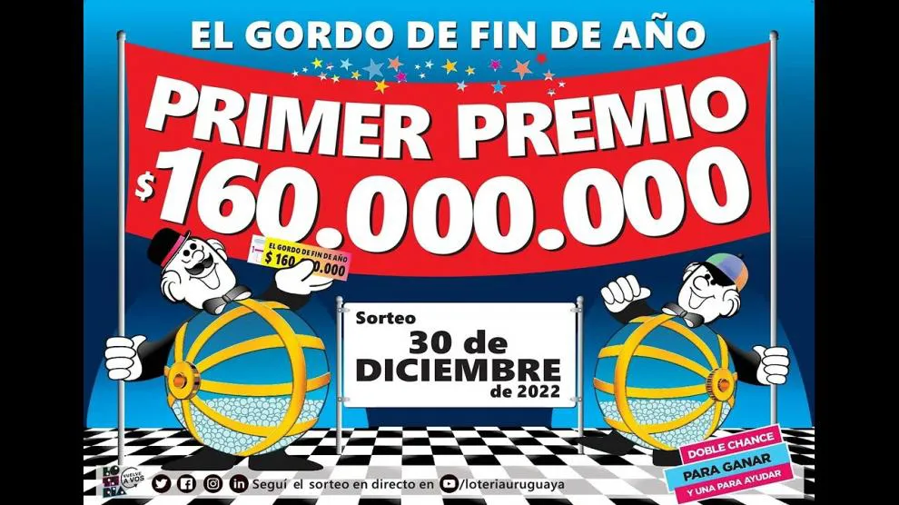 imagen-promocional-del-sorteo-el-ano-pasado