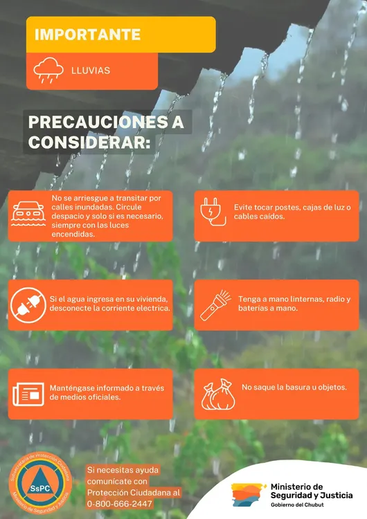 Recomendaciones ante alerta amarilla por lluvias